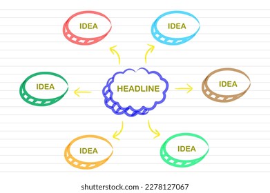 Hand Drawn Infographic Mind Map Vector