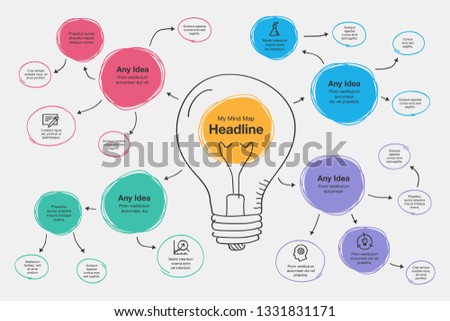 Hand drawn infographic for mind map visualization template with light bulb as a main symbol, colorful circles and icons. Easy to use for your design or presentation.