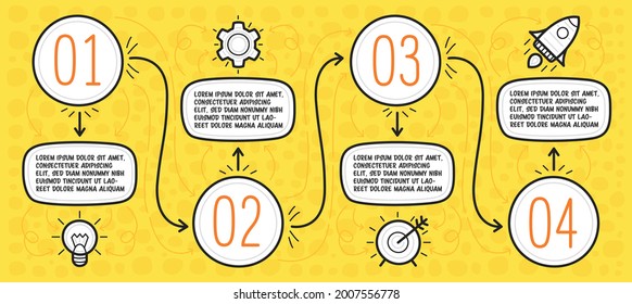 Hand drawn infographic on yellow background. Four steps with text boxes can be used for timeline. Diagram for workflow. Vector illustration.