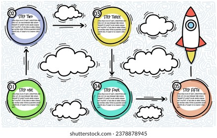 Hand drawn infographic steps. Five steps with description. Rocket launch. Vector illustration.