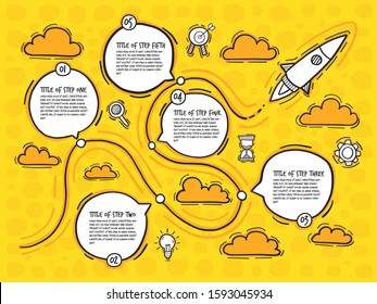 Hand Drawn Infographic Steps. Vector Illustration.