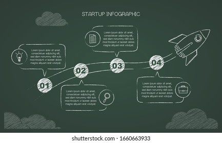 Hand drawn infographic, Vector illustration with hand drawn rocket and 4 text boxes on green background  