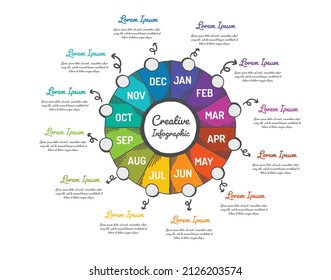 Hand drawn Infographics element, circle design for all month, can be used for Business concept with 12 options, steps or processes.