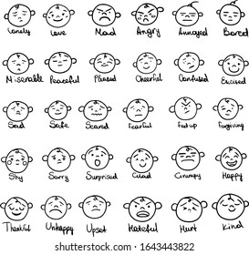 Hand Drawn Ink Emojis Faces Vector Stock Vector (Royalty Free ...