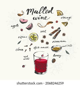 Hand drawn ink mulled wine recipe and ingredients illustration. Red wine glass, spices, fruits, honey, zest, cinnamon, herb. Hot winter holiday drink poster, card background.