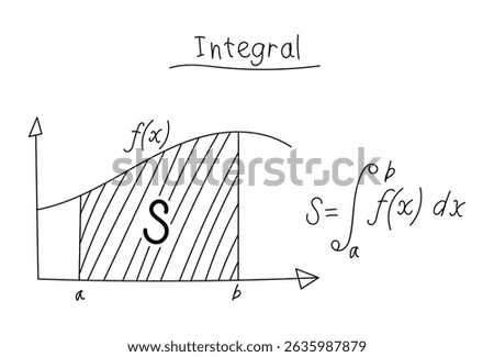 Hand drawn integral volume formula math illustration