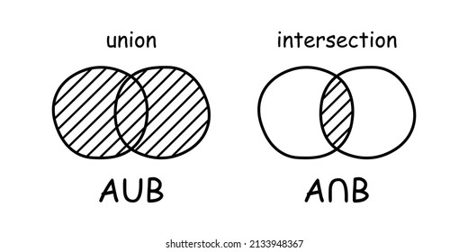 hand drawn of intersection and union venn diagram doodle icon