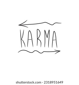 Hand drawn karma letters isolated on white background