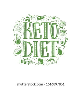 Hand Drawn Keto Diet Title Design Surrounded By Keto Friendly Foods. Ketogenic Diet For Healthy Weight Loss. Vector Illustration For Web Banners, Posters And Covers. 