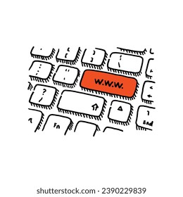 hand drawn keyboard and www button. doodle keyboard and www concept. vector www button