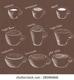 Hand drawn kinds of coffee illustration