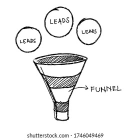 Hand drawn leads funnel conversion sketch with line style doodle vector illustration.