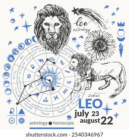 Hand drawn leo zodiac sign illustration, horoscope background with astrology symbols and talismans.
Zodiac wheel, planets, sun, moon, star constellations.