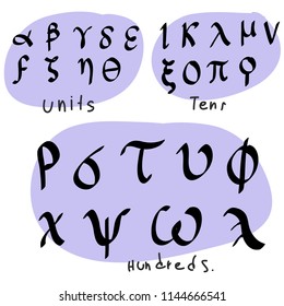 Hand Drawn Lettering Of Greek Numerals