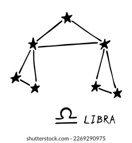 Hand drawn libra zodiac sign Esoteric symbol doodle Astrology clipart Element for design