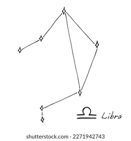Hand drawn libra zodiac sign Esoteric symbol doodle Astrology clipart Element for design