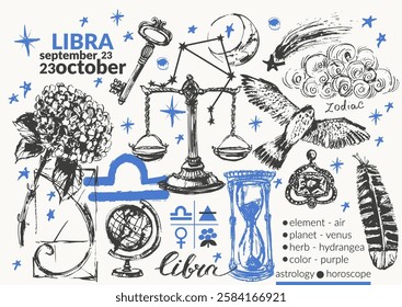 Hand drawn libra zodiac sign illustration, horoscope background with astrology symbols and talismans. Zodiac wheel, planets, sun, moon, star constellations.
