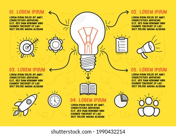 Hand Drawn Light Bulb In Center And Business Icons Around. Infographic Steps With Description On Yellow Background. Vector Illustration.