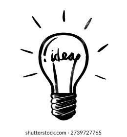 Hand drawn light bulb illustration with idea text inside, creative sketch style on white background.