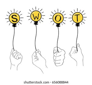Hand Drawn Light Bulb with SWOT Analysis Matrix A Structured Planning Method for Evaluate Strengths, Weaknesses, Opportunities and Threats Involved in Business Project. 