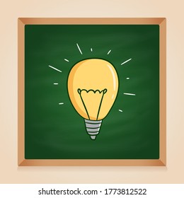 hand drawn light bulb vector on green chalkboard background