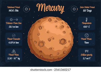 Hand drawn light gray terrestrial hot mercury planet in space with its scientifical characteristics 