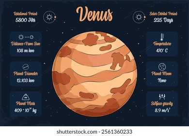 Hand drawn light yellowish shiny terrestrial Venus planet with its scientifical characteristics 