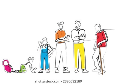 hand drawn line art vector of Stages of Man . Male Character Life Cycle, Growth, Aging Process. Happy People Baby, Toddler, Kid, Teenager, Young, Adult Senior and Old Men Timeline. Minimal Line art