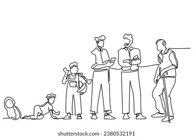 handgezeichnete Linie Kunstvektor Stages of Man . Männlicher Charakter Lebenszyklus, Wachstum, Alterungsprozess. Happy People Baby, Kleinkind, Kind, Teenager, Jung, Erwachsene Senior und alte Männer Timeline. Minimale Line Art