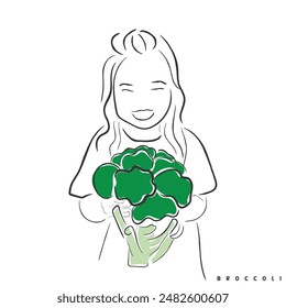 Vector de arte de línea dibujado a mano de niño con brócoli. Dieta y nutrición para la nutrición. Arte conceptual nutricionista.