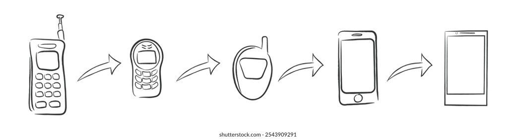 Vector de arte de líneas dibujadas a mano de modelos móviles evolucionan a lo largo de la historia de la tecnología.