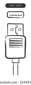 Vetor de arte desenhada à mão de diferentes tipos de derivações e portas USB.