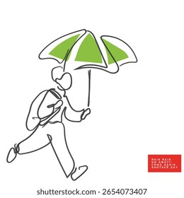 Vector de arte de línea dibujado a mano de niños jugando en la lluvia con paraguas. Temporada de monzones. Afiche de Clima lluvioso