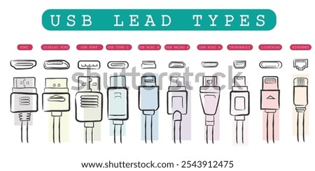 Hand drawn line art vector of different types of leads and USB ports.