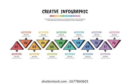 Processo de linha desenhada à mão 12 passo fluxograma, Linha do tempo desenhada à mão infográficos vetor de projeto e negócio de apresentação pode ser usado para o fluxo de trabalho, diagrama de processo, fluxograma, vetor de EPS.