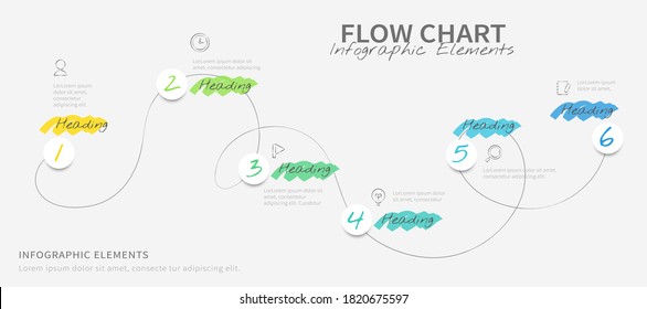 2,074 Hand drawn flow chart Images, Stock Photos & Vectors | Shutterstock