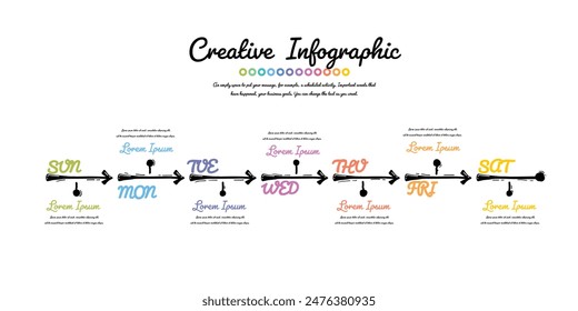 Hand drawn line process flow chart design infographic template with 7 day, week can be used for workflow layout, process diagram, flow chart. EPS Vector.