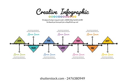 Hand drawn line process flow chart design infographic template with 7 day, week can be used for workflow layout, process diagram, flow chart. EPS Vector.