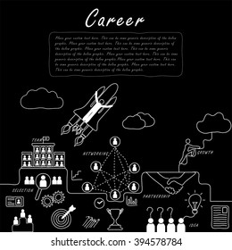 hand drawn line vector doodle concept of career growth, company and employees in black white. also represents selecting candidates, promotion, corporate ladder, networking, human resource management