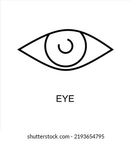 Icono ocular. Símbolo ocular de las líneas. ilustración vectorial