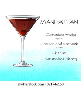 Hand drawn Manhattan cocktail