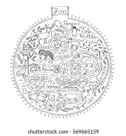 Hand drawn map of Zoo