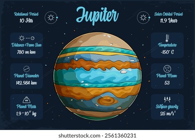 Hand drawn massive surface-less stripy Jupiter planet in space with its scientifical characteristic
