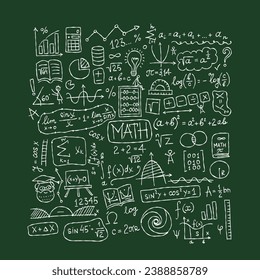 Hand drawn math science formulas on chalkboard background