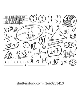Hand Drawn Math Symbols. Mathematics Background. Scribble Mathematical Concepts
