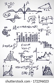 hand drawn mathematical formulas 