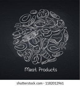 Hand drawn meat products on chalkboard. Round banner poster market template with hand drawn sketch gastronomic meat, chicken. pork, sausage, lamb and etc. Engraving style. Vector illustration.