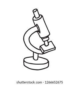 hand microscope icon