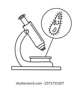 hand drawn microscope 
