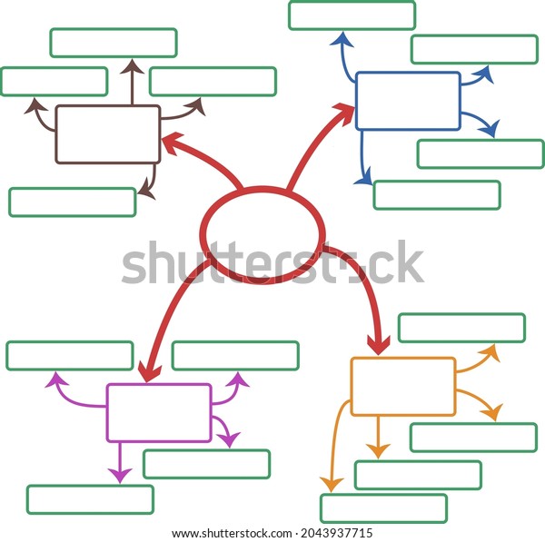 Hand Drawn Mind Map Concept Isolated Stock Vector (Royalty Free ...